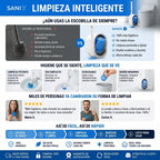 Sanix Disposable Toilet-Brush |Replaceable Cleaning Heads| Easy & Clever brush